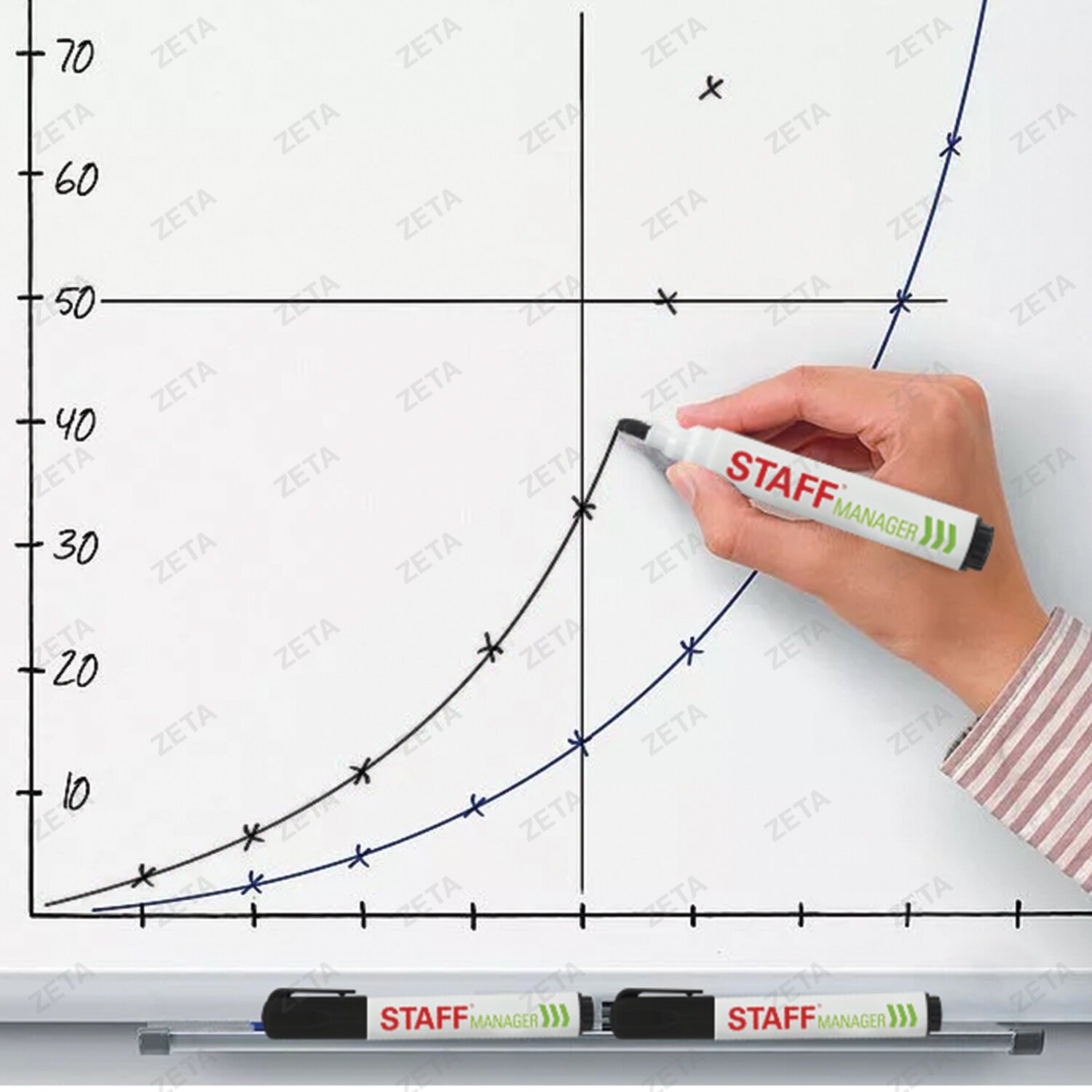 Маркер стираемый для белой доски ЧЕРНЫЙ, STAFF "Manager" WBM-491, 5 мм, с клипом, 151491 - изображение 3