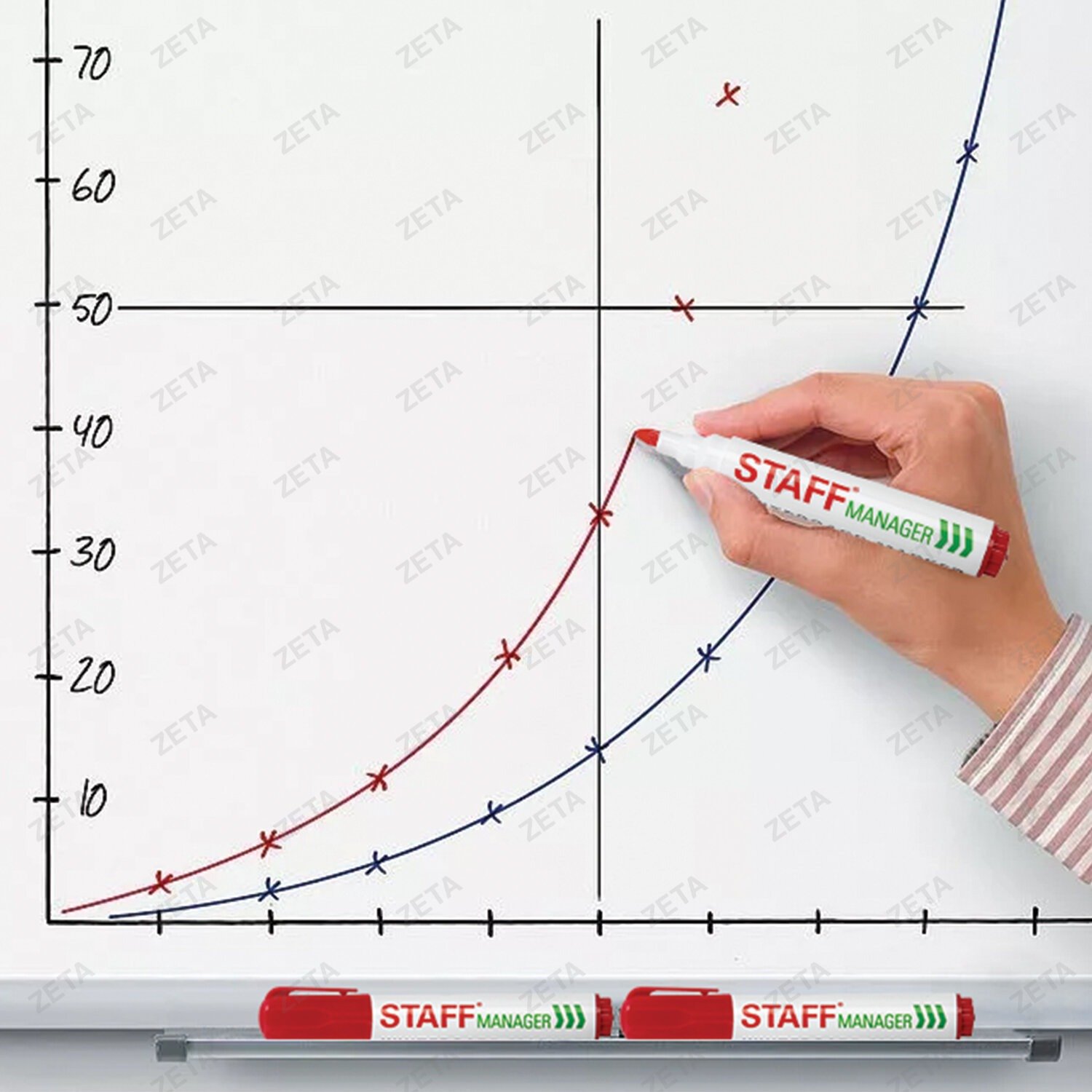 Маркер стираемый для белой доски КРАСНЫЙ, STAFF "Manager" WBM-491, 5 мм, с клипом, 151493 - изображение 3
